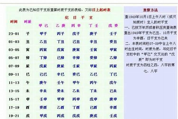 梦见死去的外公外婆活了还在做饭给我吃