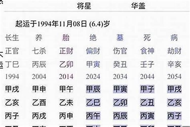 2006年3月16日是什么星座