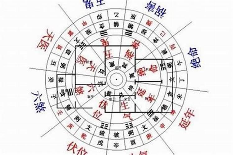 怎么看八字二婚