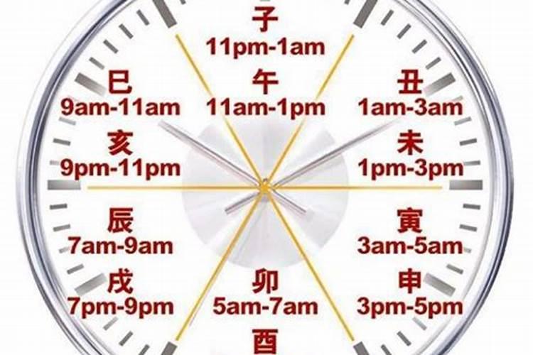 阳历7月13日什么星座