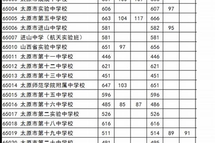 梦见路过坟地有新坟好不好