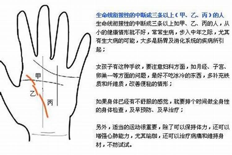 算命说今年会怀孕可信吗