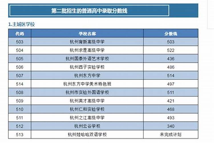 1980年属虎2021年运势