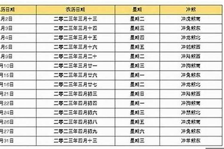 梦见男朋友出轨我认识的人了