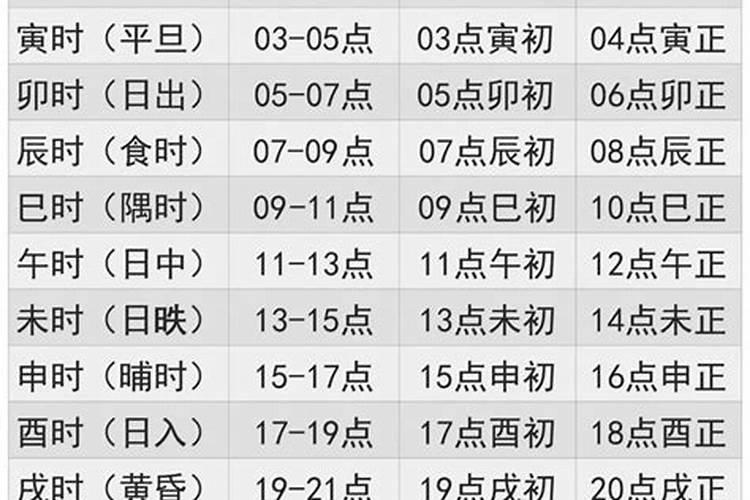 1970属牛2023年运势及运程