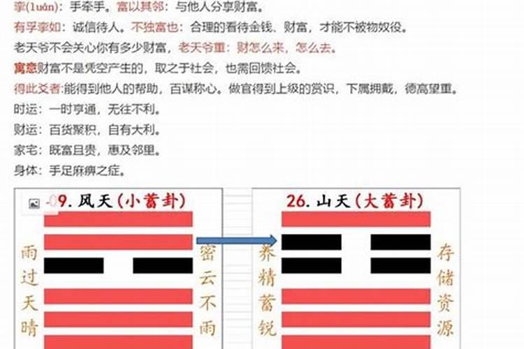 梦见涨大水了怎么回事