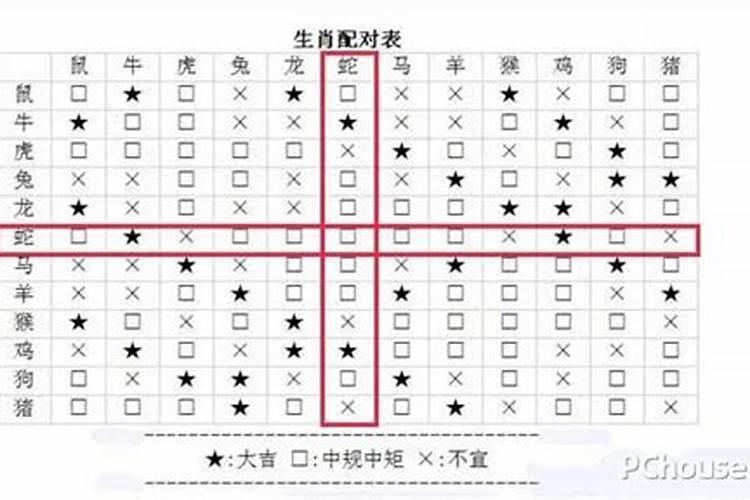 备孕梦到自己怀孕预示什么呢