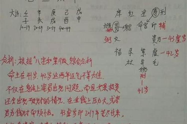 生辰八字看什么理