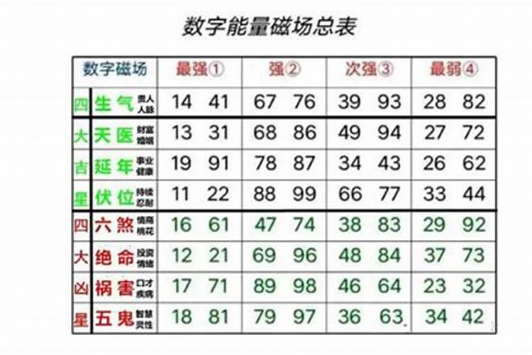 29岁属蛇是多少年的