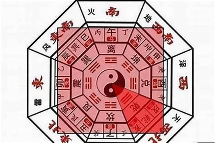 命里有几个孩子怎么算免费