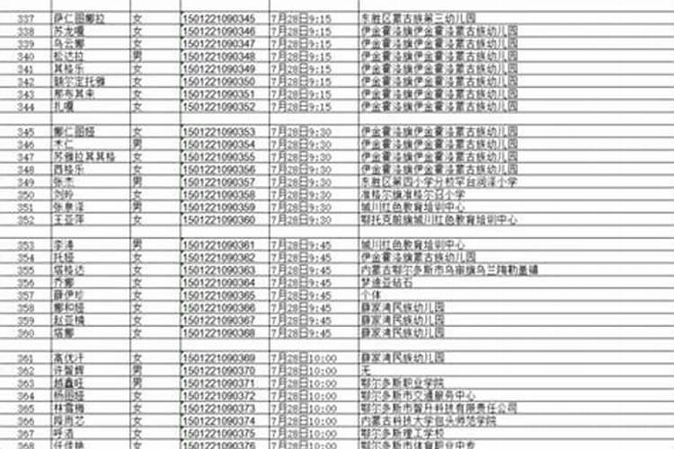 做梦梦到家里有老鼠是什么意思