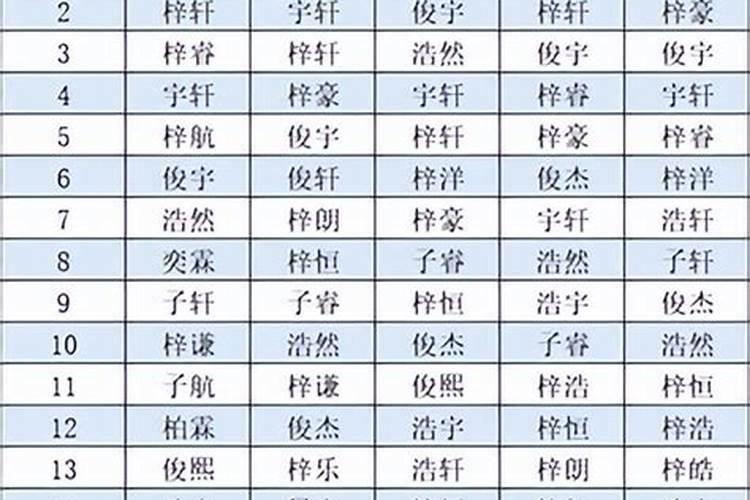 梦见果树被砍了是什么意思周公解梦