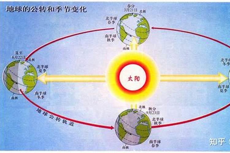 八字看考学考研究生