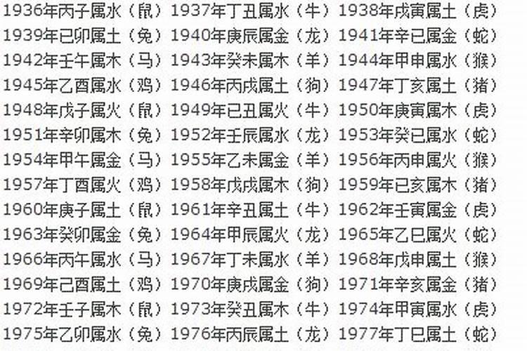 梦见自己骑车上下坡