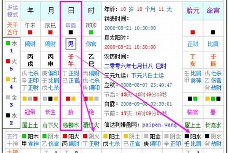 搬家的黄道吉日2021年5