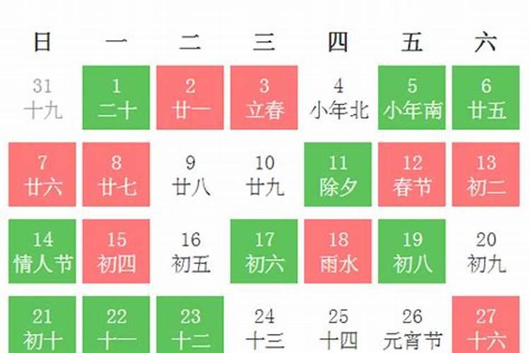 1981年鸡五行属什么命