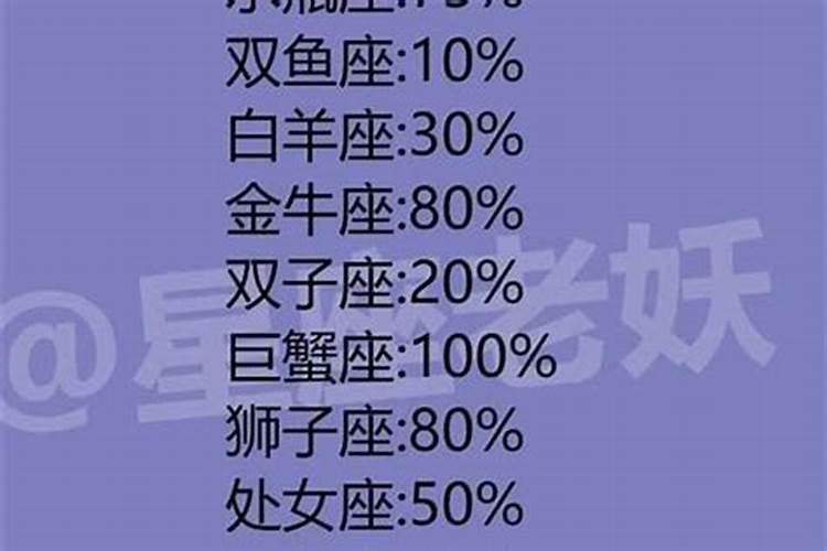 生肖合婚到底准不准呢