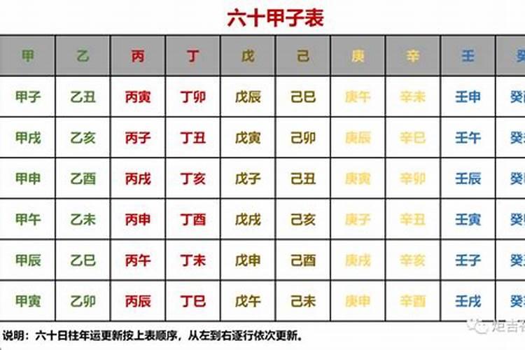 行太岁2021年生肖是什么