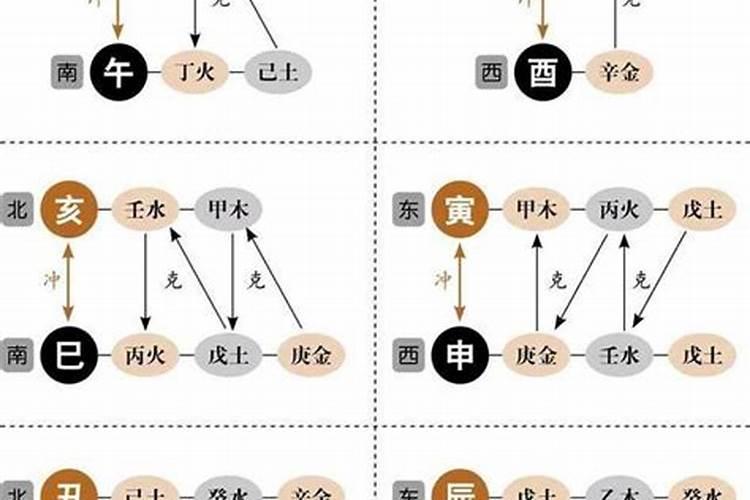 梦见水牛在追我攻击我