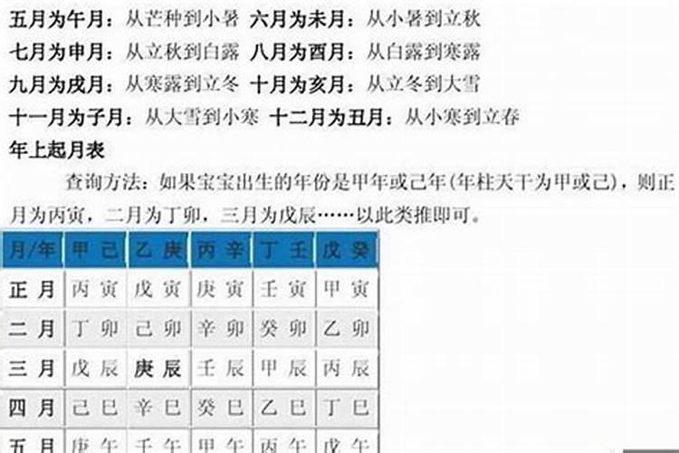 八字怎么算的准确