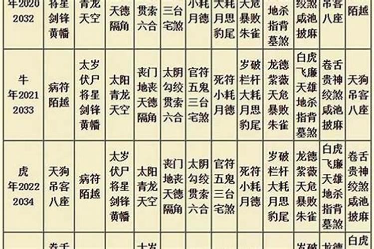 春节腊八粥特点或来历是什么