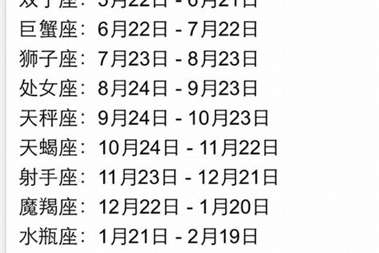 2001农历11月初七是什么星座