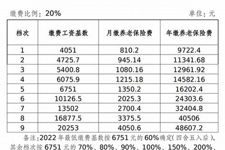 梦见自己和别人在一起干活