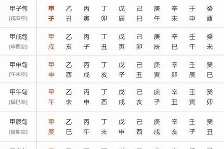 八字婚姻可以改变吗男