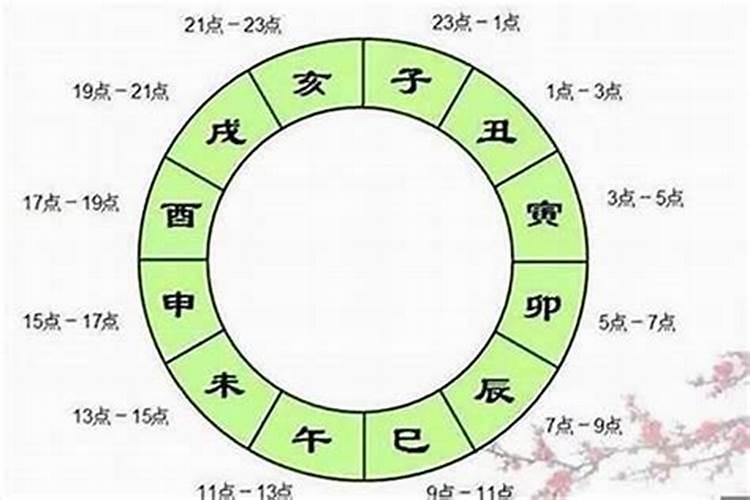 1980年正月十四出生女命运