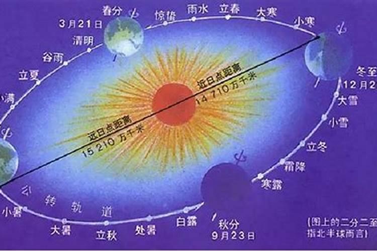 我梦见老公怀孕了