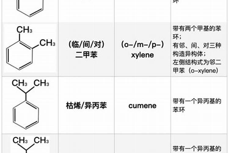 运势不好总有祸事怎么办