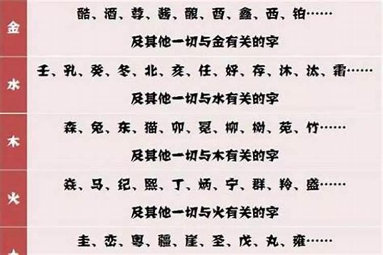 生辰八字准还是面相准