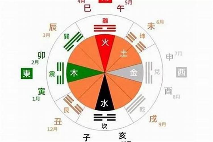 牛年犯太岁什么颜色