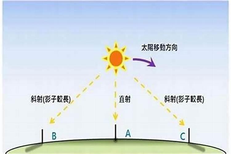 梦见大蟒蛇追我咬我出血了