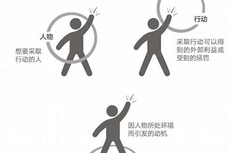 怎么消除川字纹合八字纹