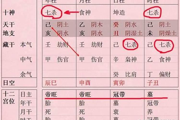 冬至过后开始新一年运势好吗