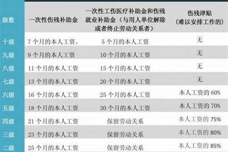 梦见大风把娘家房顶掀翻