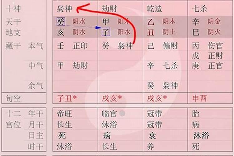 重阳节的来历字简短