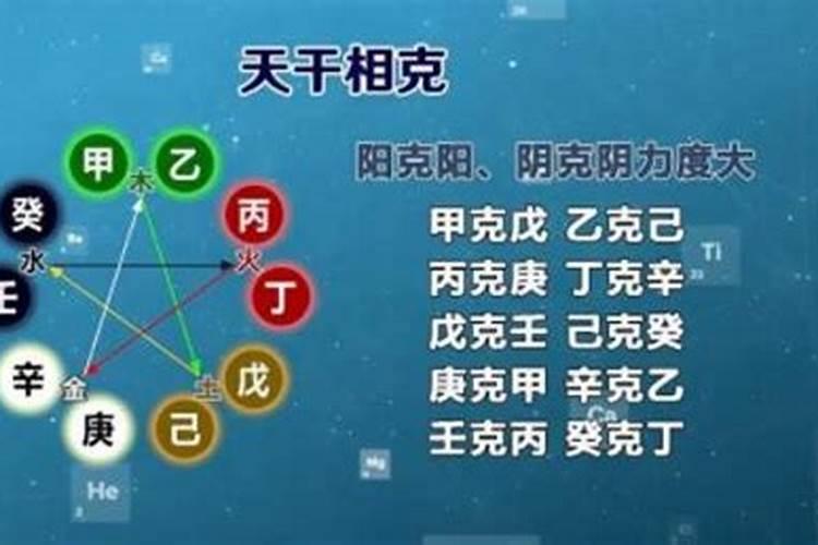 八字怎么推算兄弟姐妹的命运