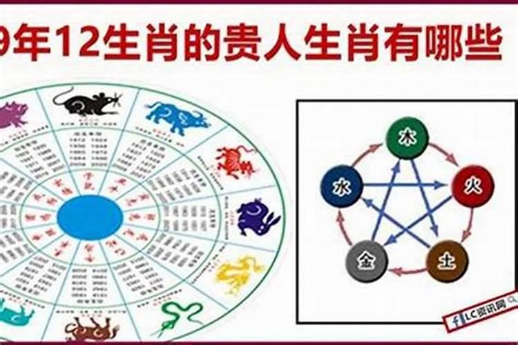 滨字五行属什么周易