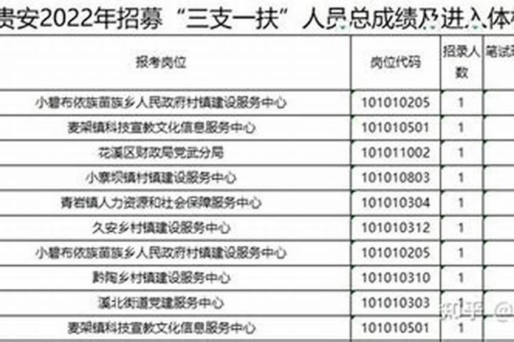 梦到前女友跟别人在一起了代表什么预兆