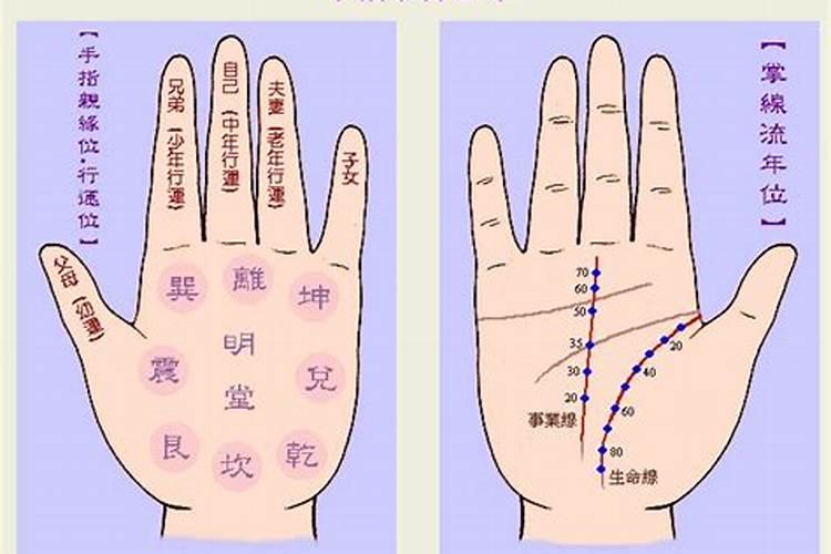 梦见旋风是什么预兆梦见大旋风把我卷了进去了躲了起来