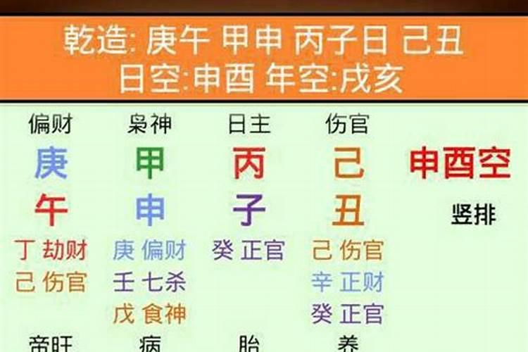 八字排盘驿马什么意思