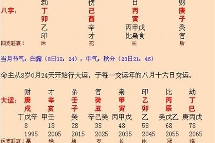 属猴和属虎八字不合怎样化解婚姻