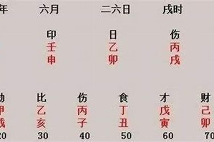 69男在2023年运势