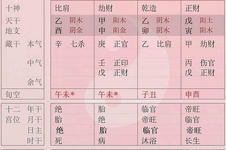 招商行业五行属什么