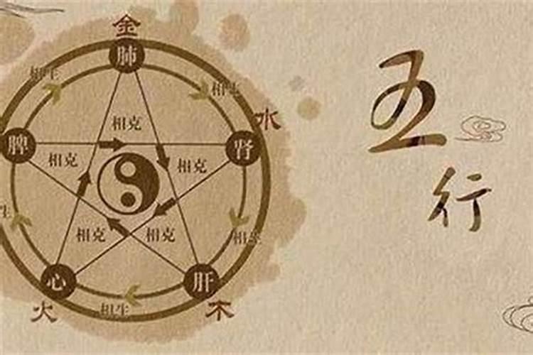 五行属金的字取名字