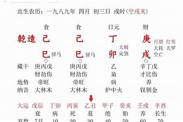 五行属金的字取名字