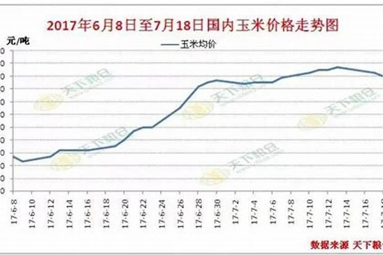 梦见女人主动拥抱亲吻自己