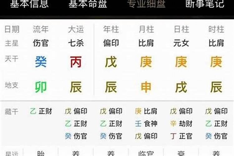 八字里有六个水代表什么